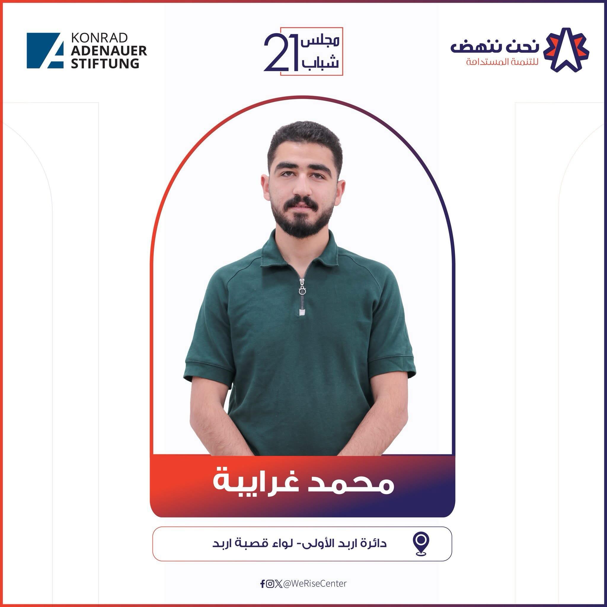 محمد خالد غريب الغرايبه